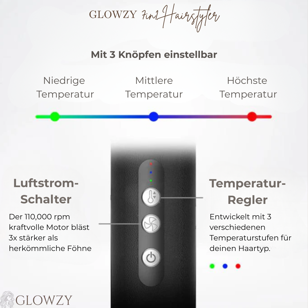 GLOWZY - 7in1 Haarstyler