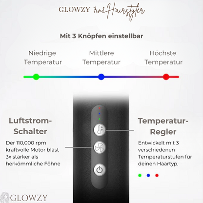 GLOWZY - 7in1 Haarstyler